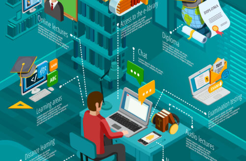 E-learning Infographic Set E-learning infographic set with education and diploma symbols isometric vector illustration